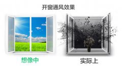 新裝修房子除甲醛，這才是科學(xué)的方式