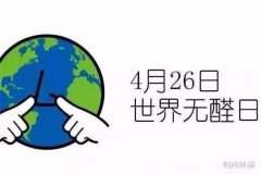 4月26日是世界無醛日，你的家居檢測甲醛了嗎？