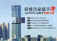 佛山別墅環(huán)保裝修，如何快速清除甲醛？有的確靈驗除甲醛方法