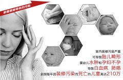 除甲醛公司效果有用嗎？佛山剛裝修好的新房如何去甲醛？